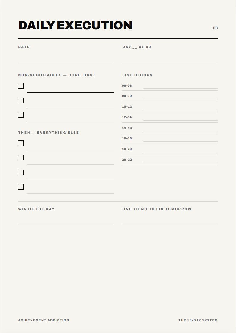 Daily execution page